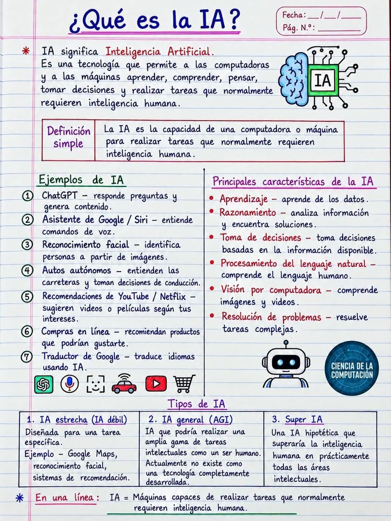 Empezar con una compañera ia, primera app compañera ia